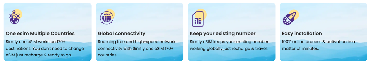 Benefits Of eSIM